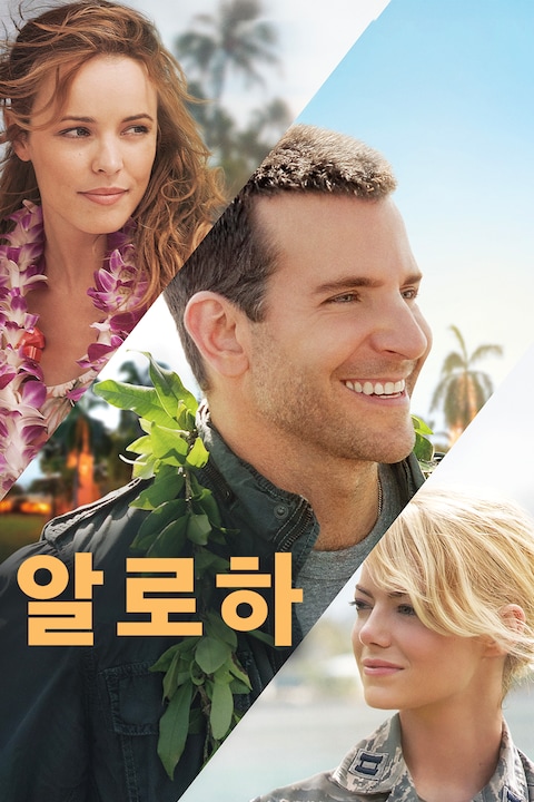 알로하